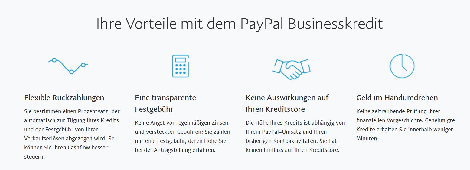 PayPal Businesskredit