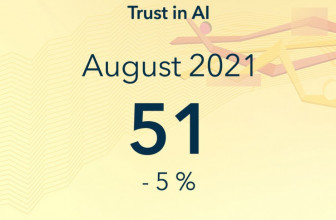 Ist KI vertrauenswürdig? SAS startet Trust in AI Index