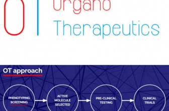 Organo Therapeutics wins SLAS New Product Award