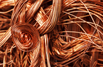 Future of sustainable procurement in the copper industry
